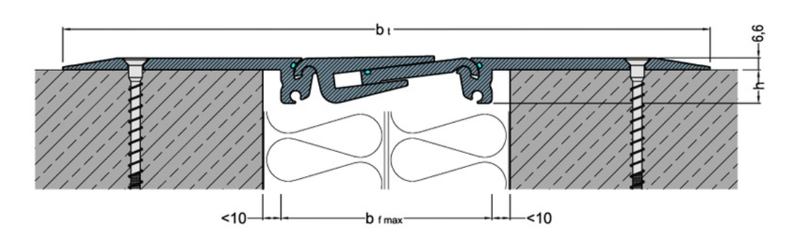 FSNX 130 - Imagem técnica